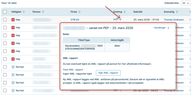 AML and PEP Compliance Monitoring Dashboard (1)