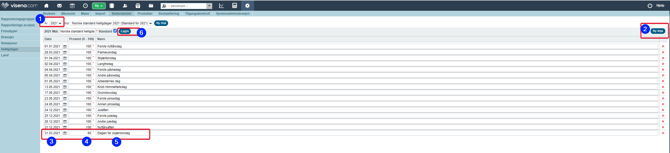 Arbeidsdag med redusert normaltid2