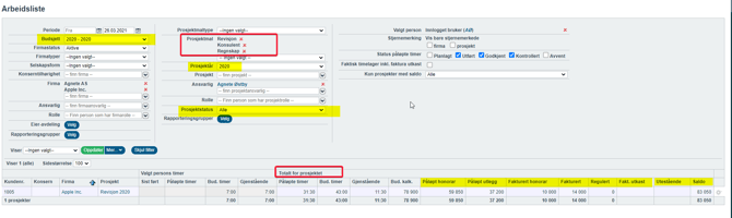 Arbeidsliste - oppfølgning saldo økonomi
