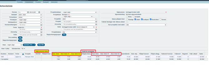 Arbeidsliste - påløpt tid mot budsjett6