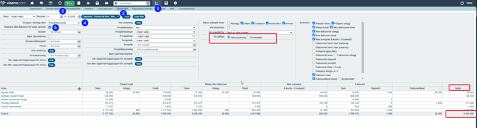Beholdning ikke fakturerte timer per periodeslutt1