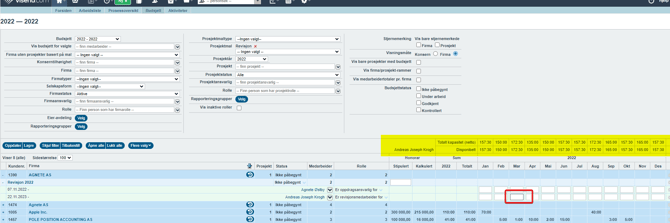Budsjett - visning av verdier til en brukers total-kapaistet (netto) og disponibelt i budsjett3