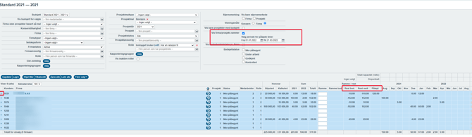 Budsjettvisning som viser rest reelt (budsjettert tid minus påløpt tid) og påløpt tid2