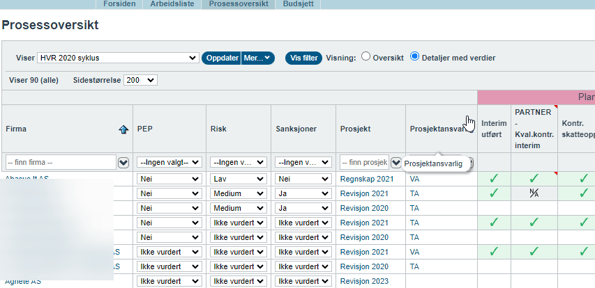 Firmakort - felt for PEP, Sanksjoner og hvitvaskingsrisiko6