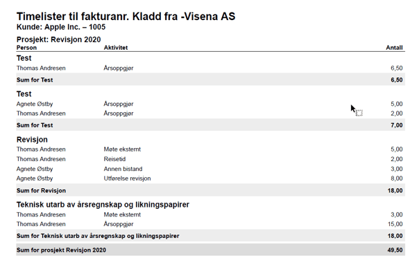 Gruppering på fakturagrunnlag2