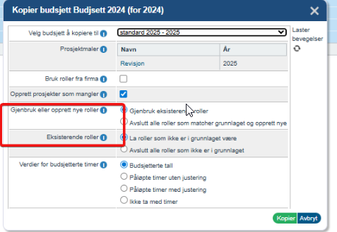 Kopiering budsjett - roller