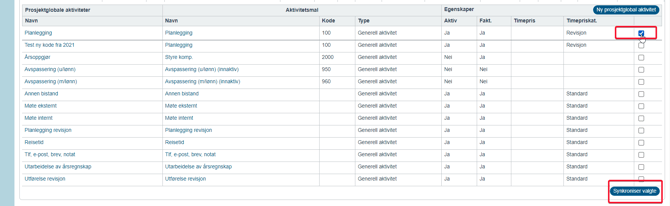 Ny aktivtetsmal på prosjektmal (timekode)4
