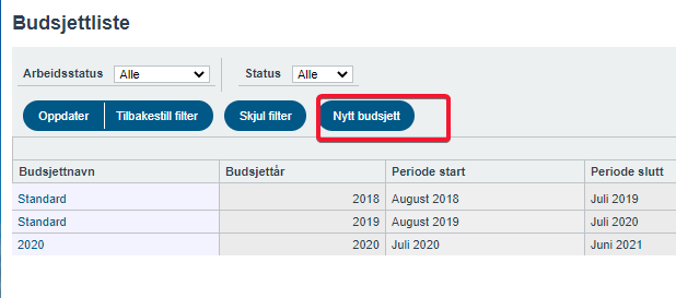 Opprette budsjettliste for nytt år3