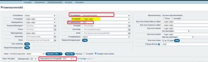 Prosessvisning prosjekter hvitvaskingsrutine
