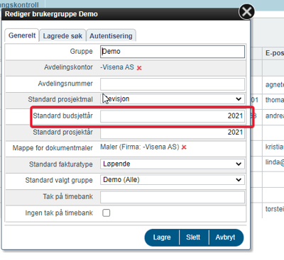 Standardbudsjett for året