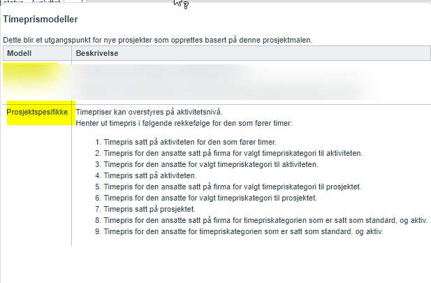 Timepriser - timeprismodeller
