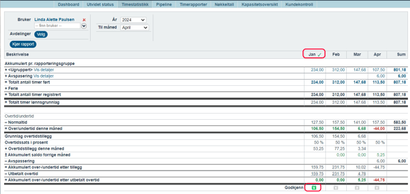 Timestatistikk  medarbeider godkjenner4