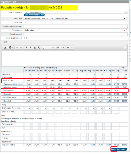 Ulik normaltid på månedsnivå4