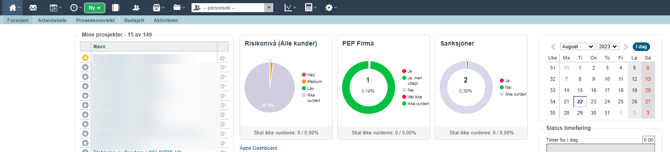 Valg visning grafer forside - timestatusfakturering eller AML status1