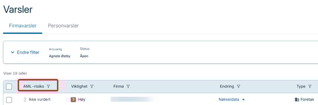 Varslingssenteret; Kolonnen AML-RISIKO1